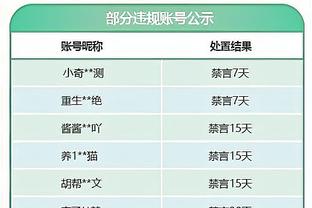 本赛季4战马竞1胜1平2负 本场遭绝平我团最大的问题在哪？